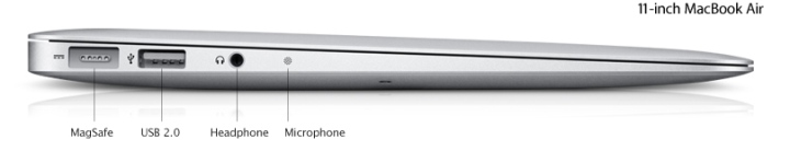 Detail-11inch-MacBookAir.jpg