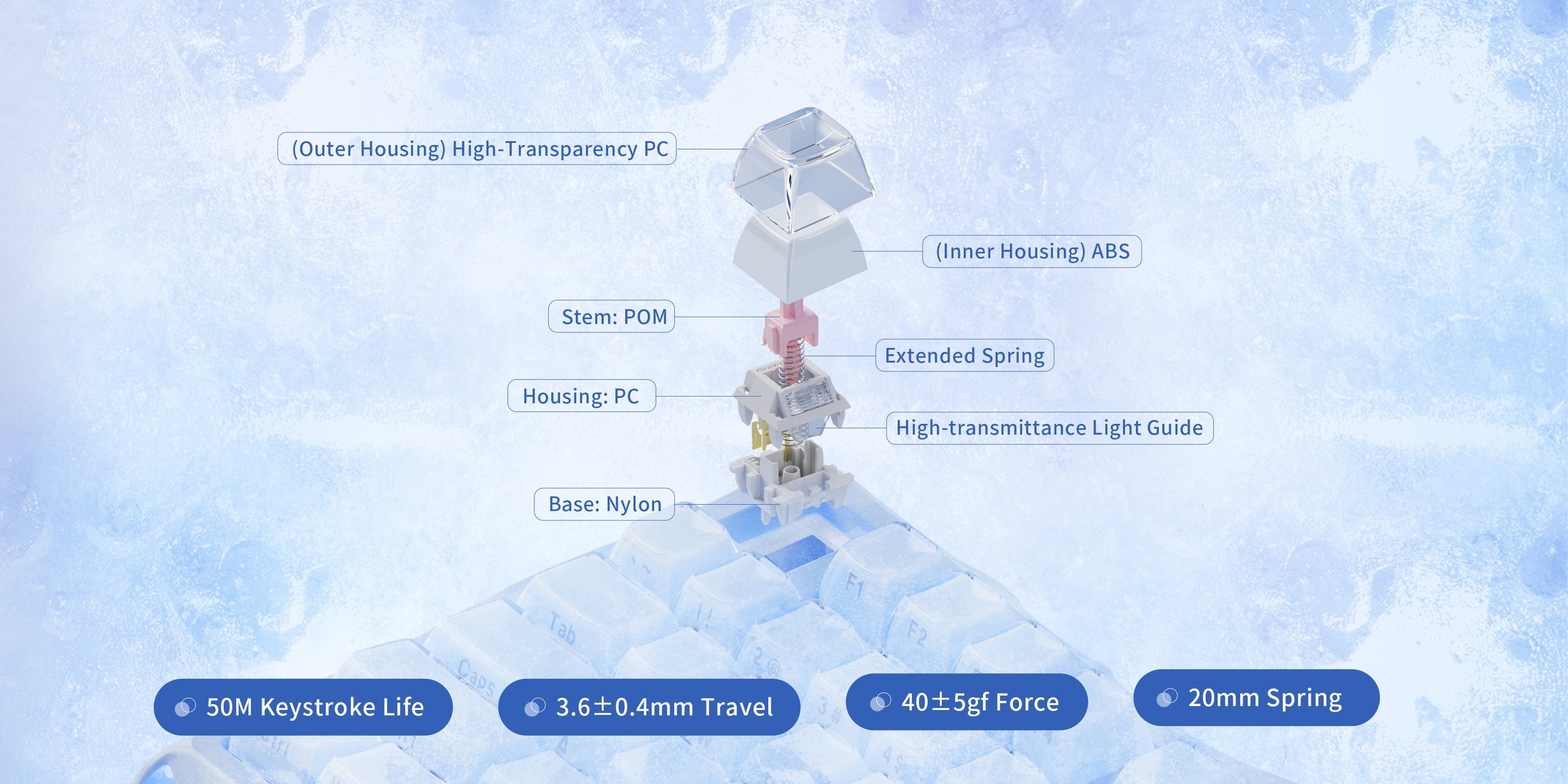 GravaStar K1 Ice Blue