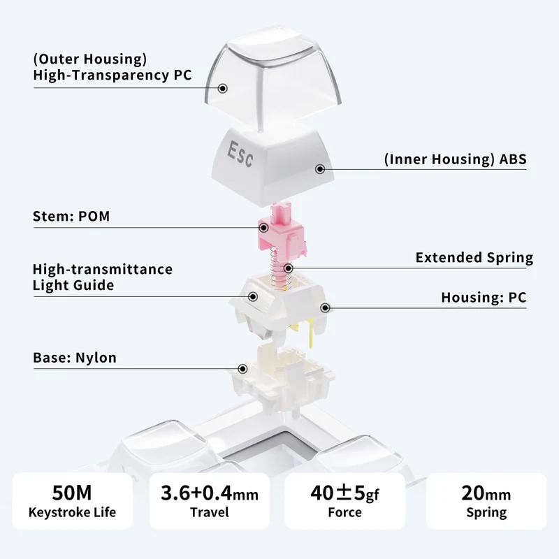 Bàn phím GravaStar Mercury K1 Opaline White