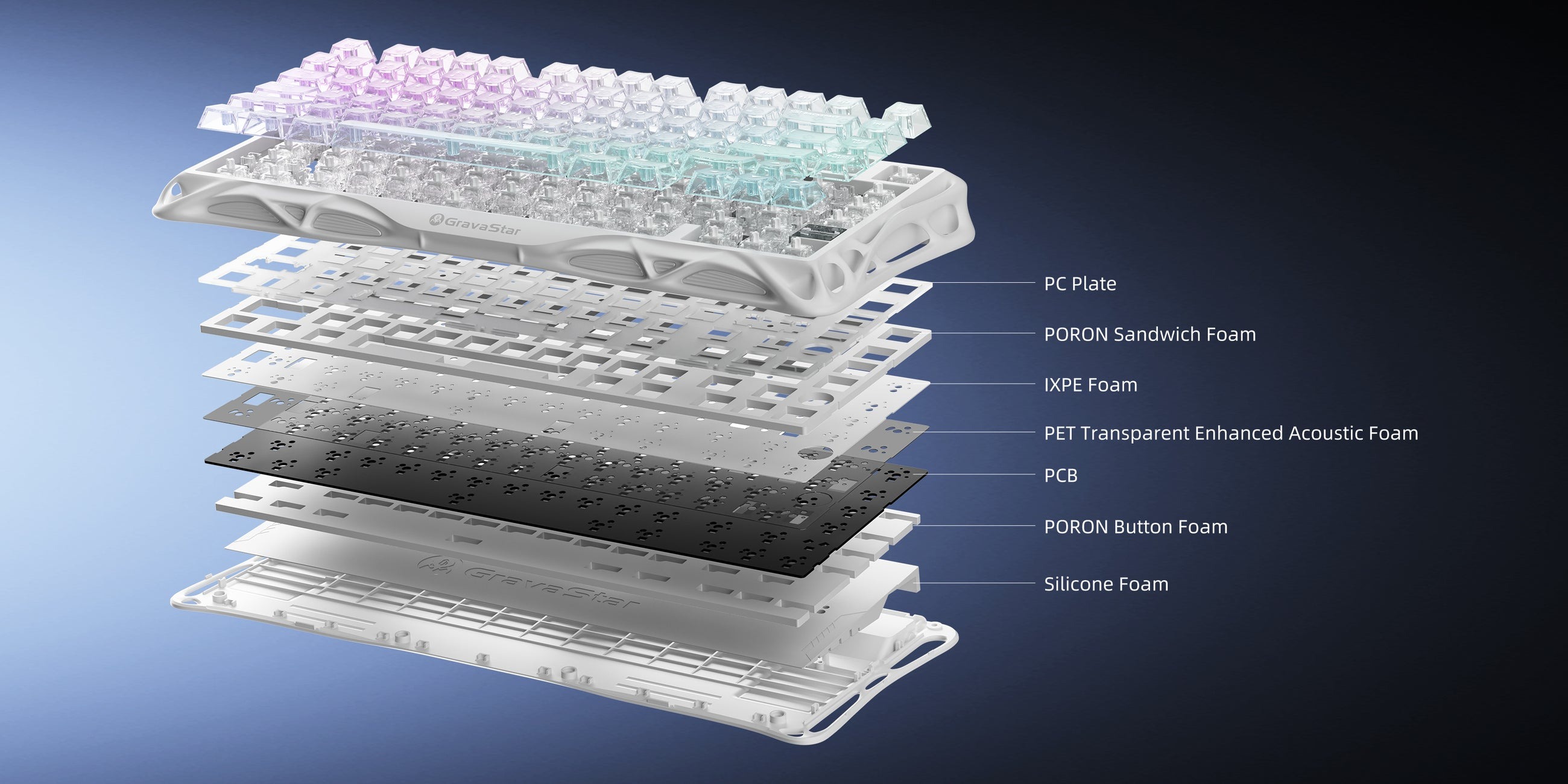 GravaStar K1 Lite Crystal Aurora