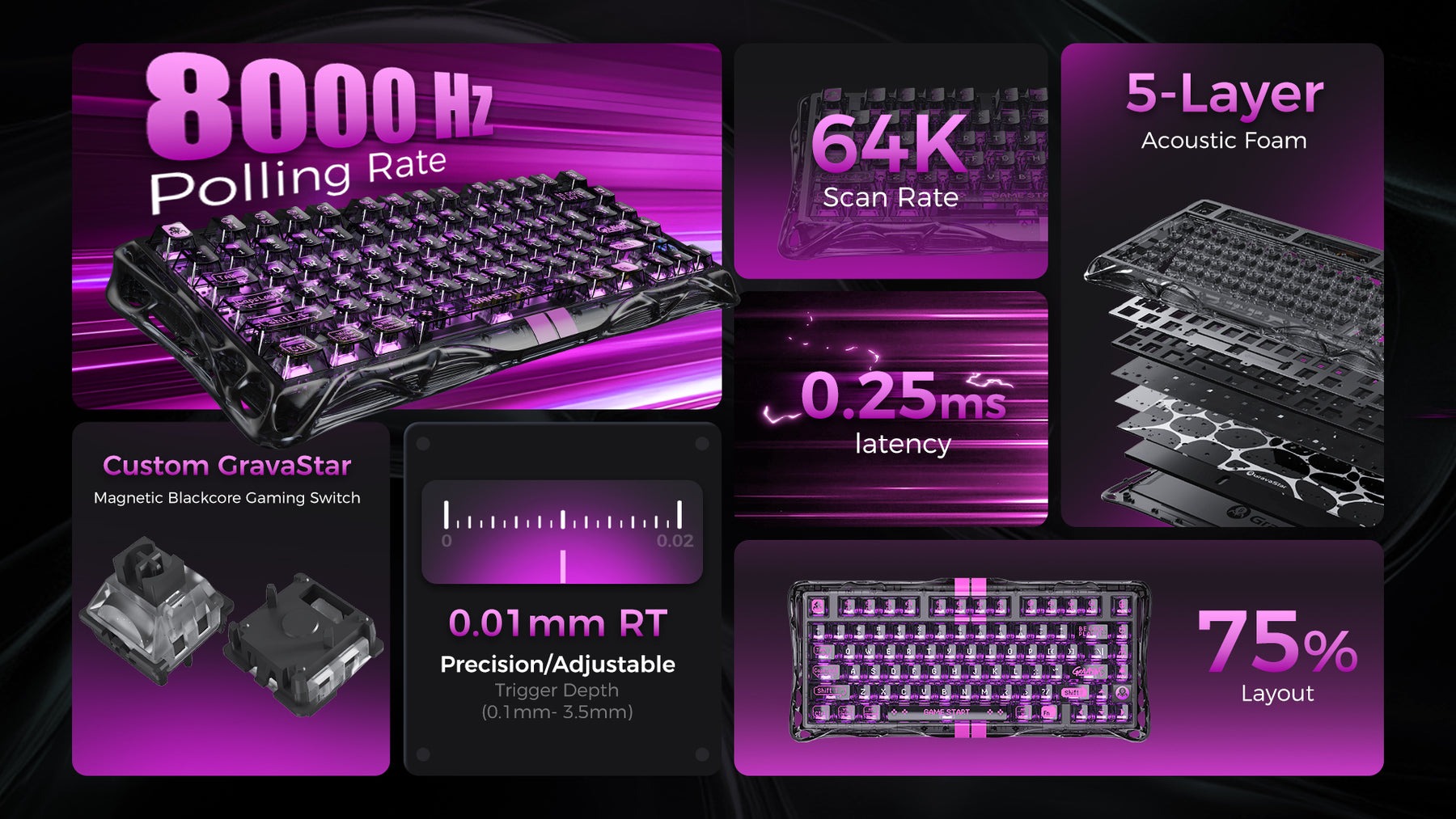 Bàn phím GravaStar Mercury V75 Lite Transparent Black