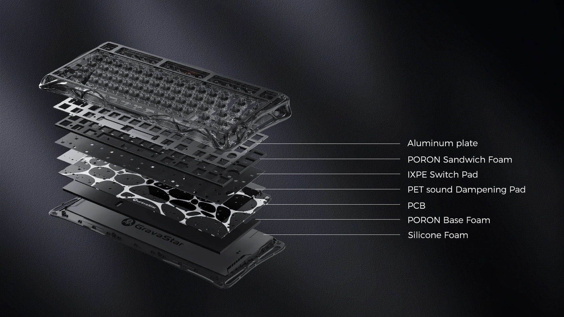 Bàn phím GravaStar Mercury V75 Lite Transparent Black
