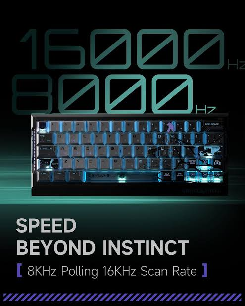 Bàn phím IQUNIX EV63 Ghost in the Shell