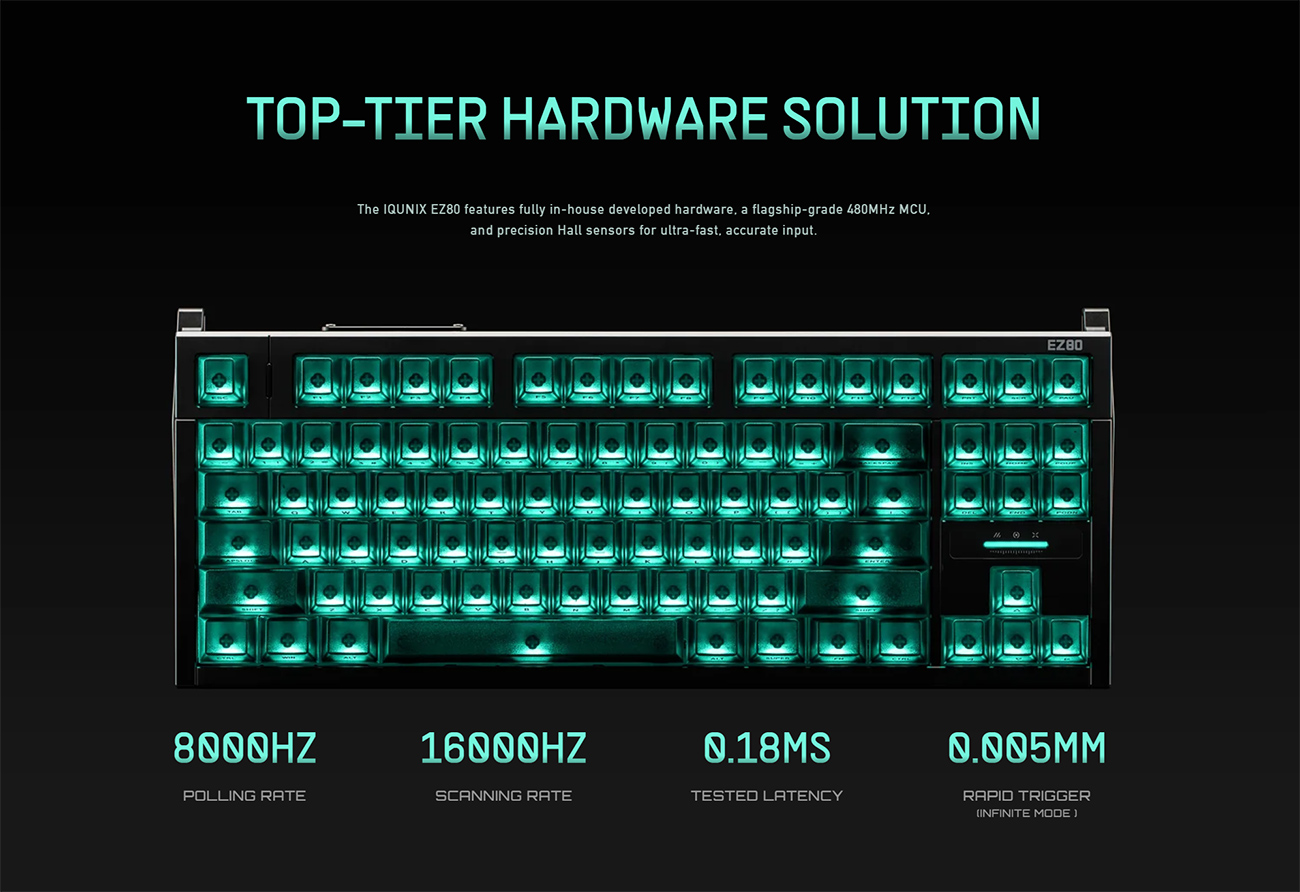 bàn phím IQUNIX EZ80