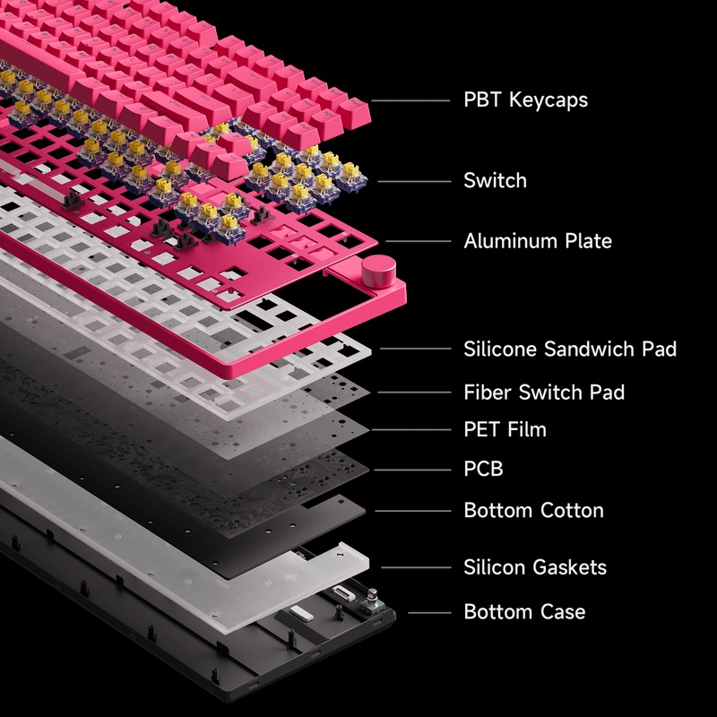 Bàn phím cơ MCHOSE Mix 87