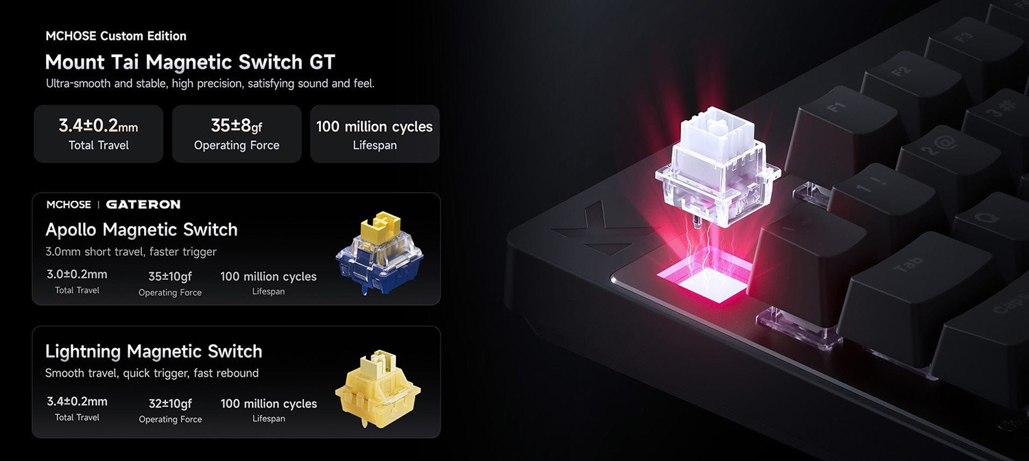 Bàn phím cơ MCHOSE Mix 87