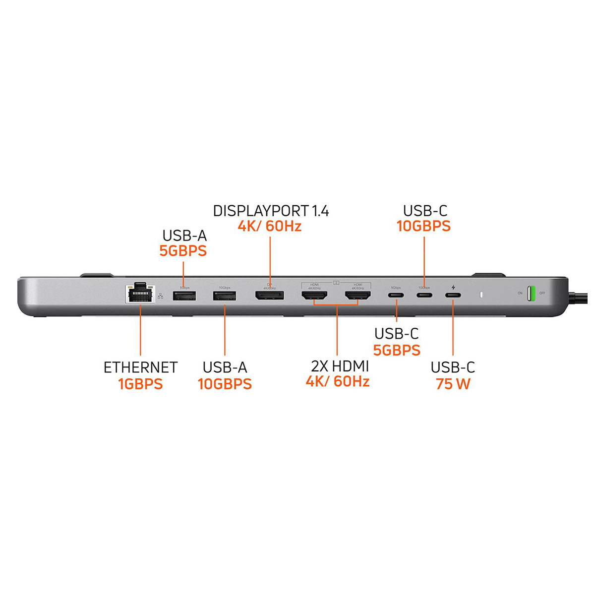 Satechi Dual Dock Stand with NVMe SSD