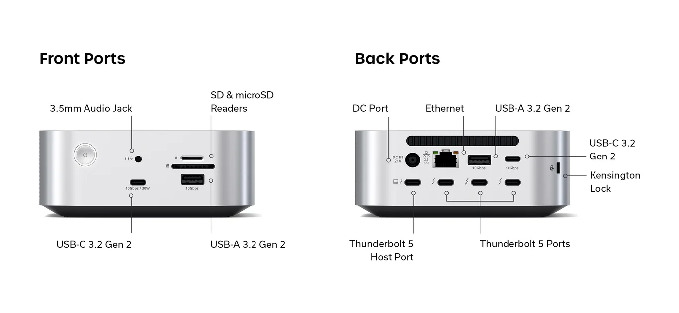 Satechi Thunderbolt 5 CubeDock with SSD Enclosure