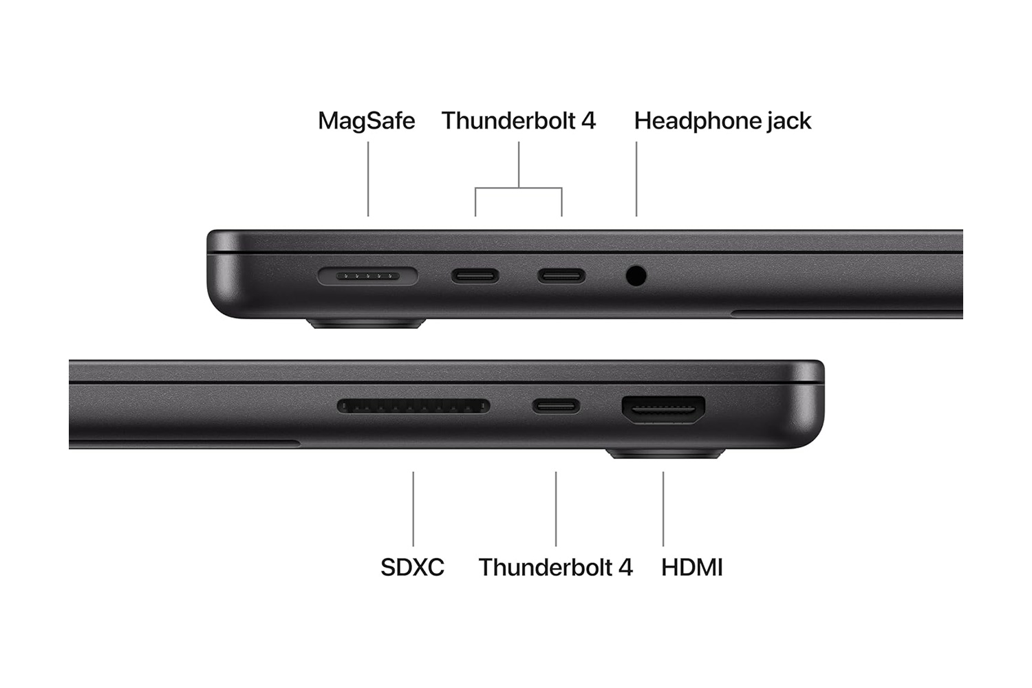 MacBook Pro 14-inch M5