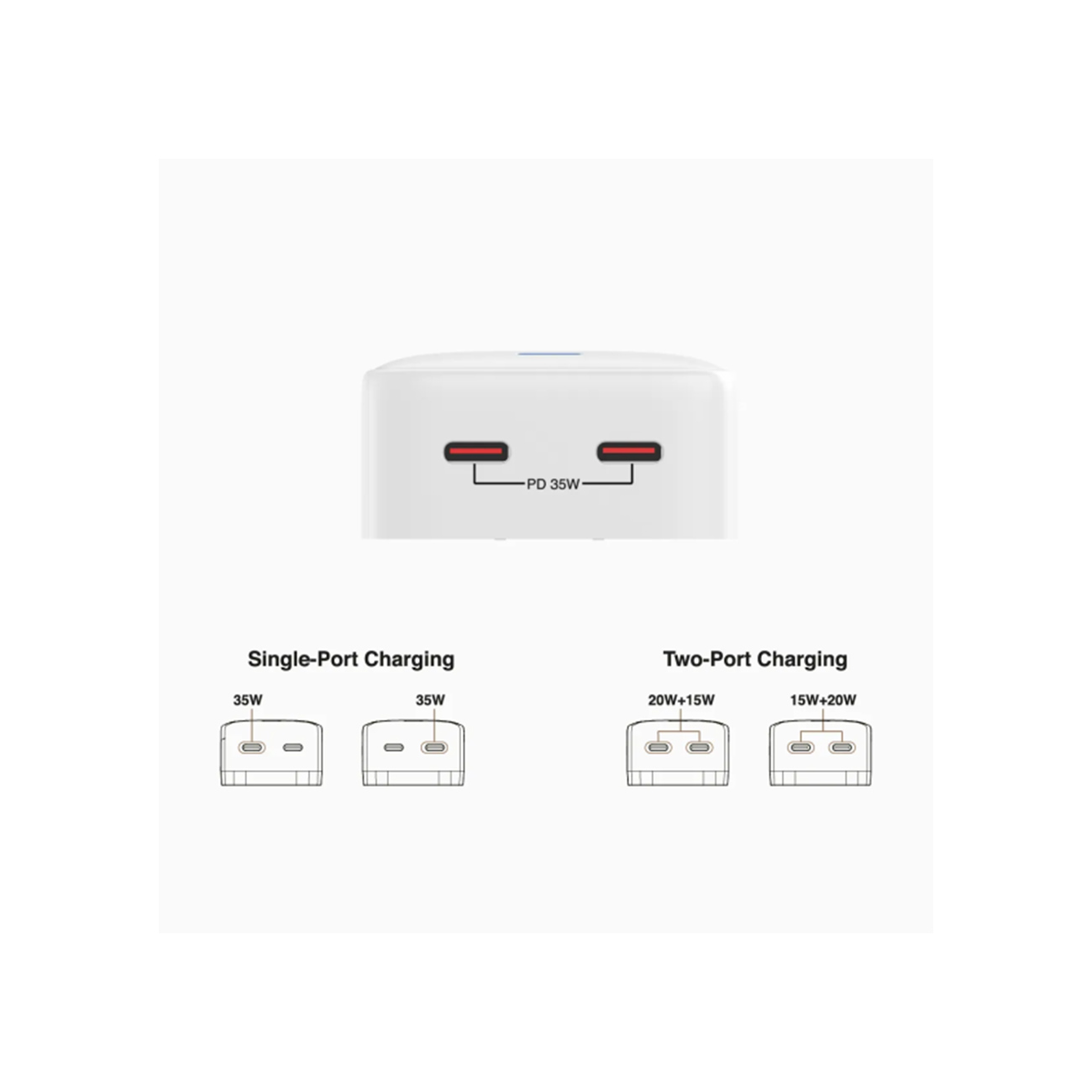 Sạc Mazer 35W 2 ports