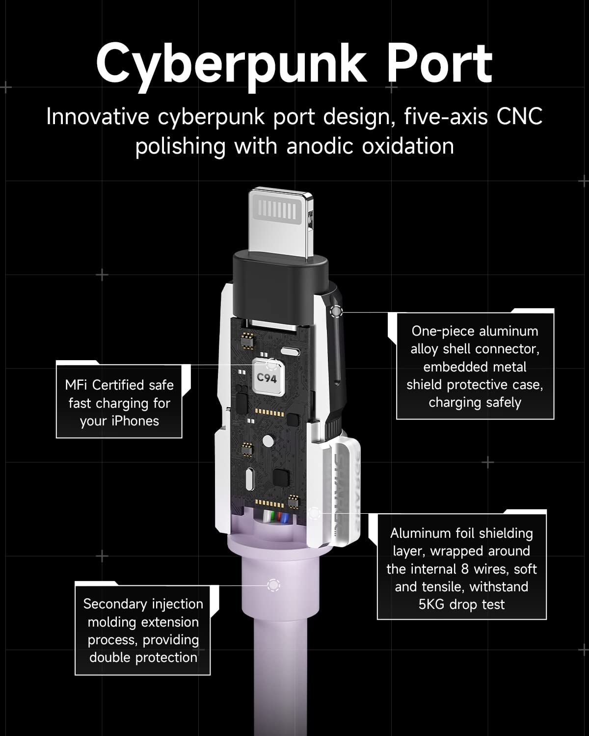 Cáp Sạc Shargeek Phantom USB-C to Lightning